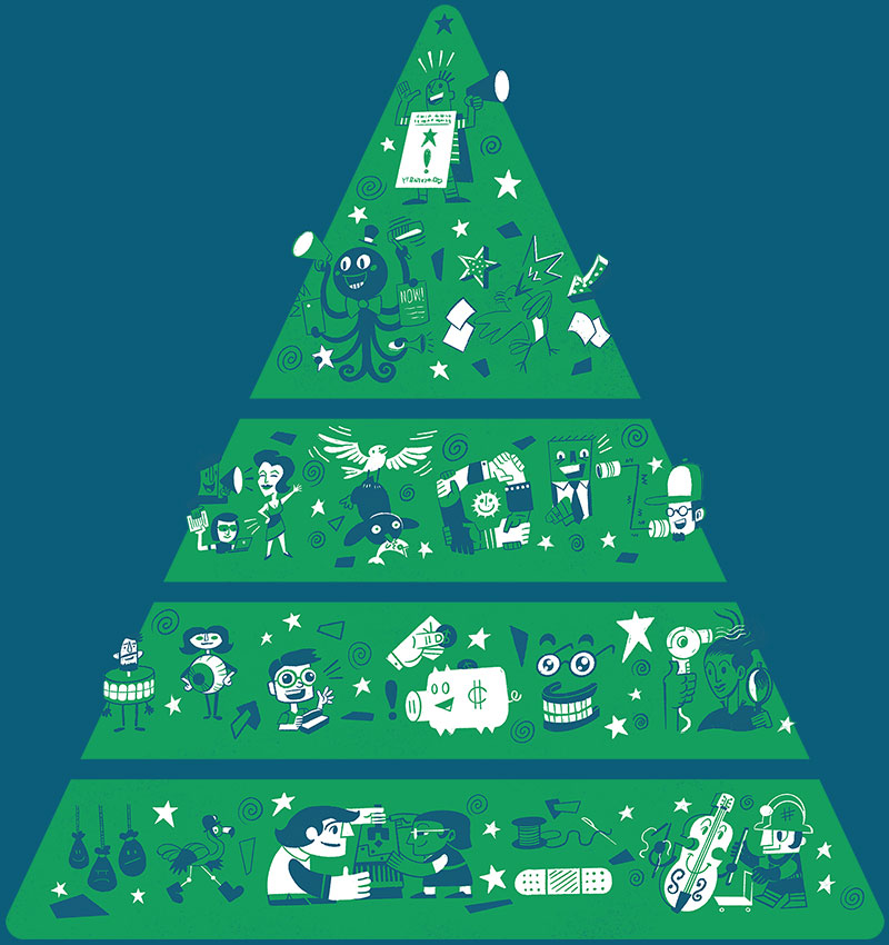 illustrated pyramid with all brand characters